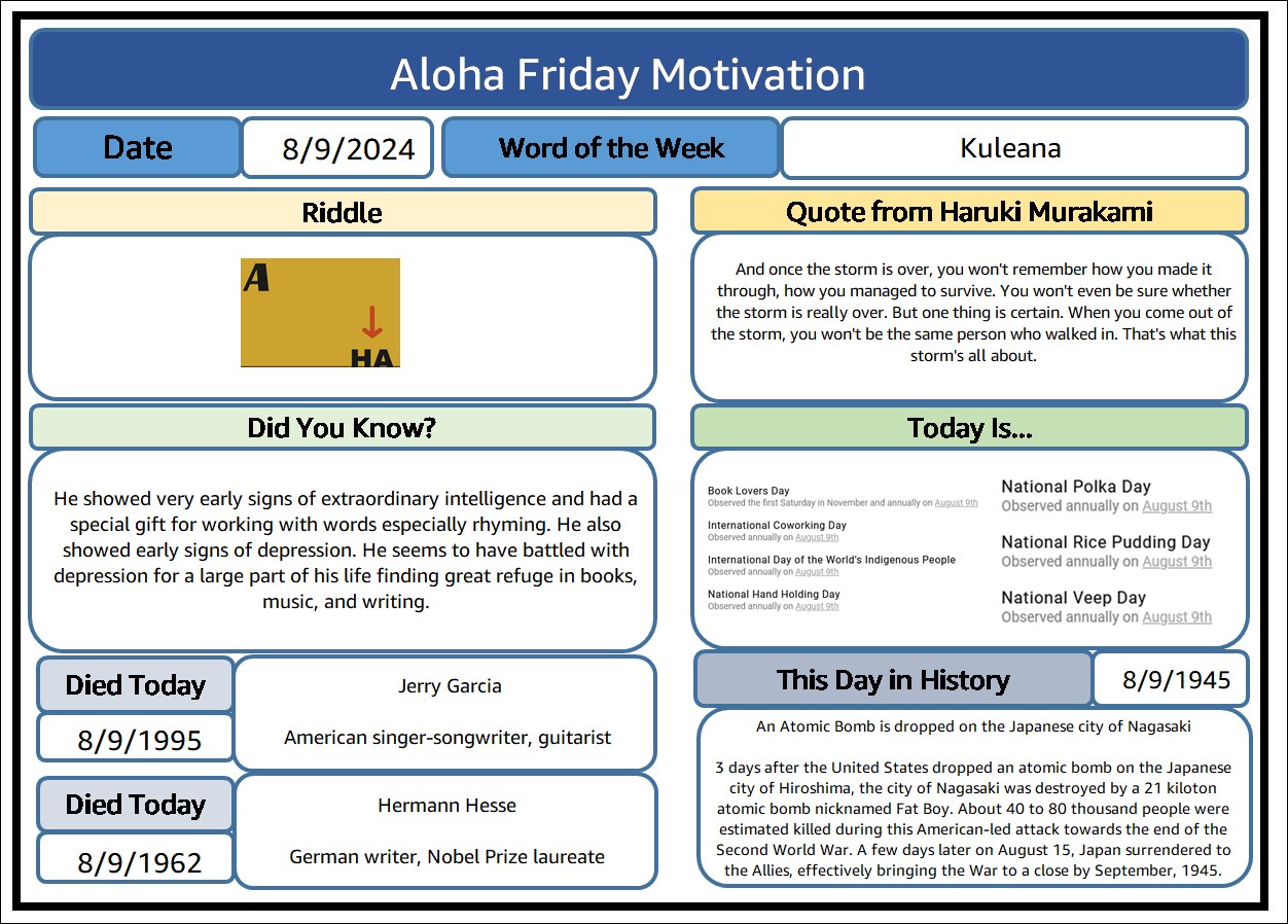 AFM Edition #257 — Kokua for Maui — One Year Later — visual card