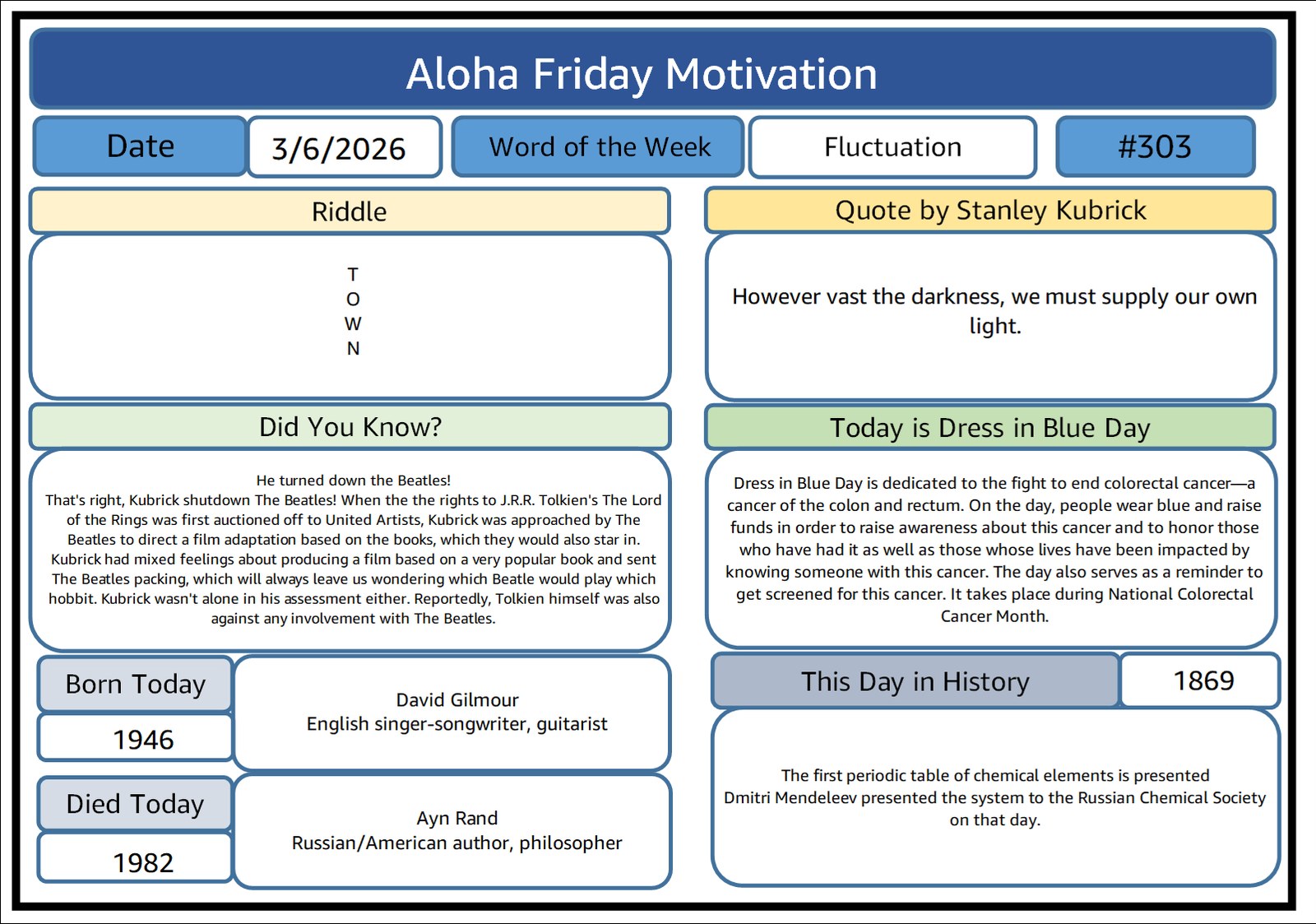 AFM Edition #303 — How I Learned to Stop Worrying…Edition — visual card