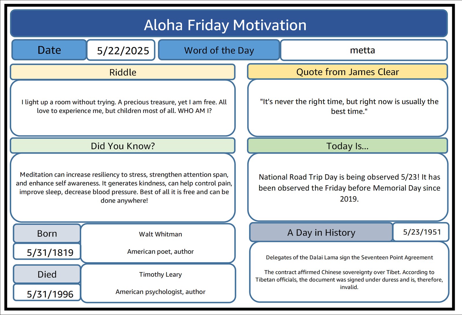 AFM Edition #280 — Meditation Edition — visual card
