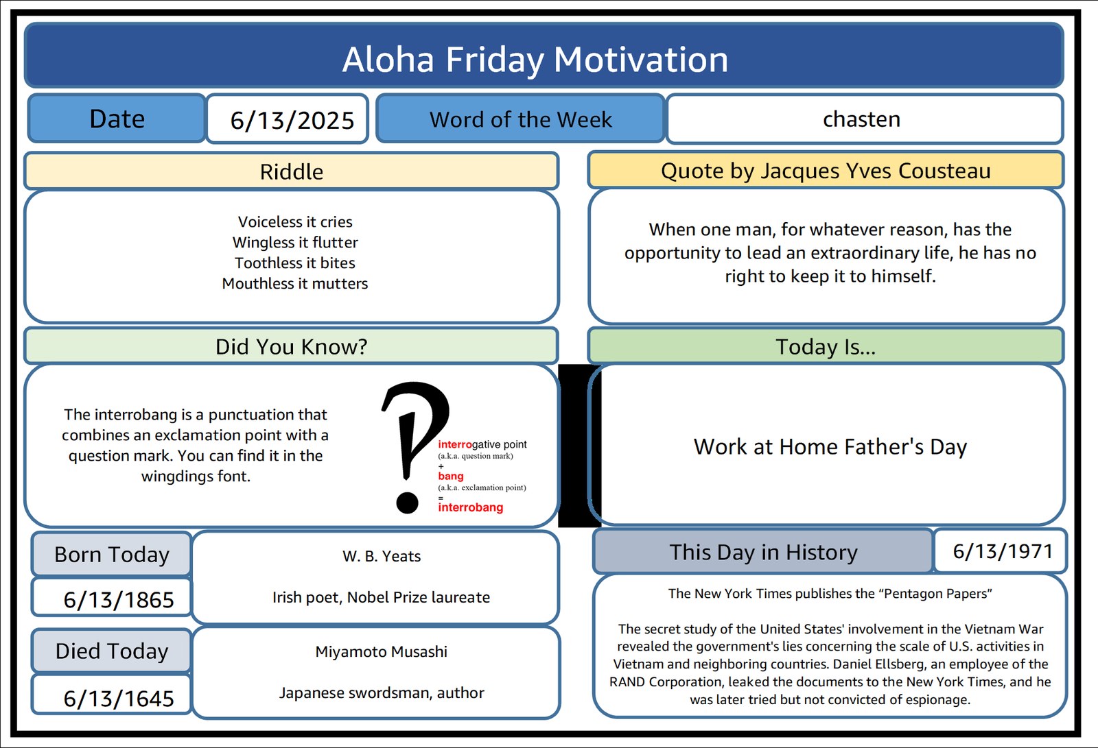 AFM Edition #282 — A Sliver of Blue Sky Edition — visual card
