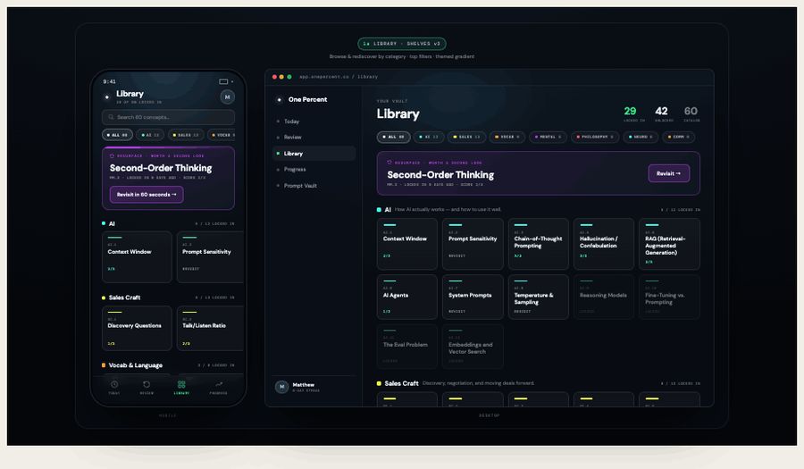 One Percent — the Library, concepts locked in across categories